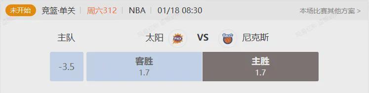 体育平台-聚焦NBA大战 尼克斯VS太阳！
